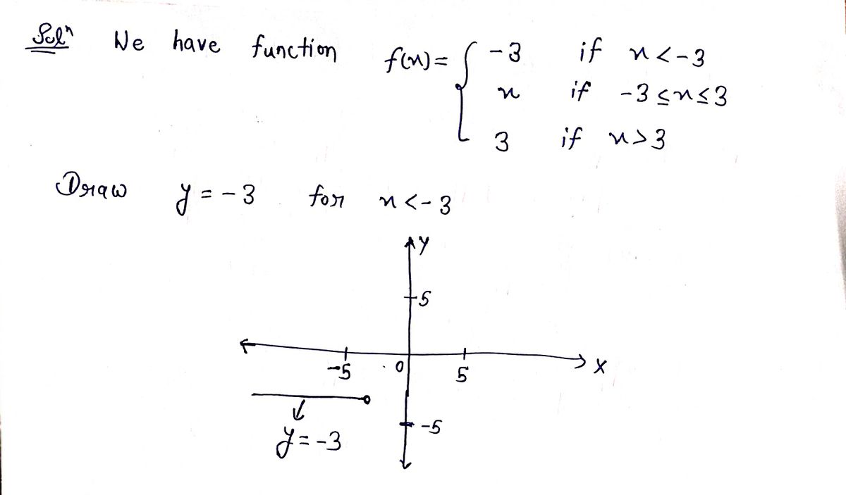 Algebra homework question answer, step 1, image 1